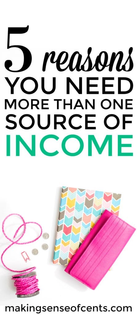Learning to earn extra income and how to make money can change your life. Finding ways to make money can help you pay off debt and reach your goals sooner.