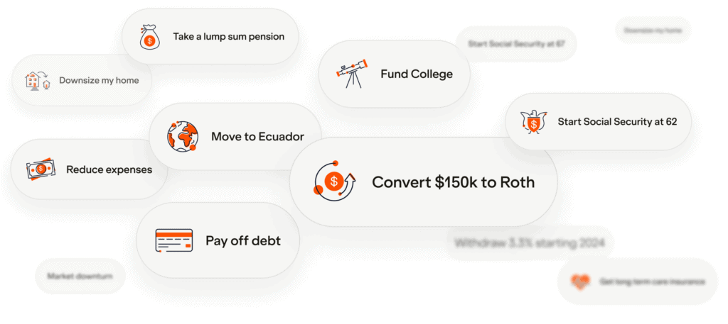What-if scenario comparisons